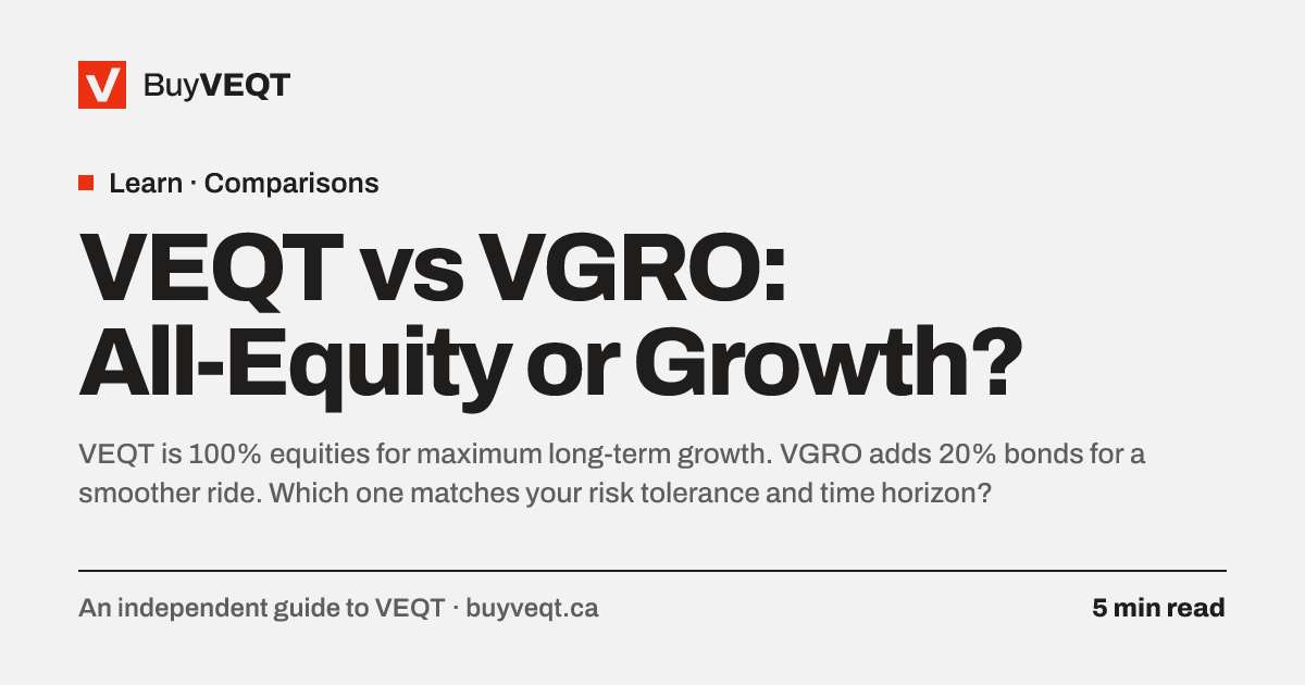 VEQT vs VGRO: All-Equity or Growth? | BuyVEQT